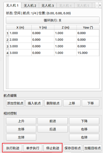 航点执行区域:单步执行位于执行轨迹与停止轨迹之间;图中航点仅为界面示例